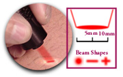 This setup is outstanding for laser shaving, eyebrow contouring, facial hair removal and full-body epilation.